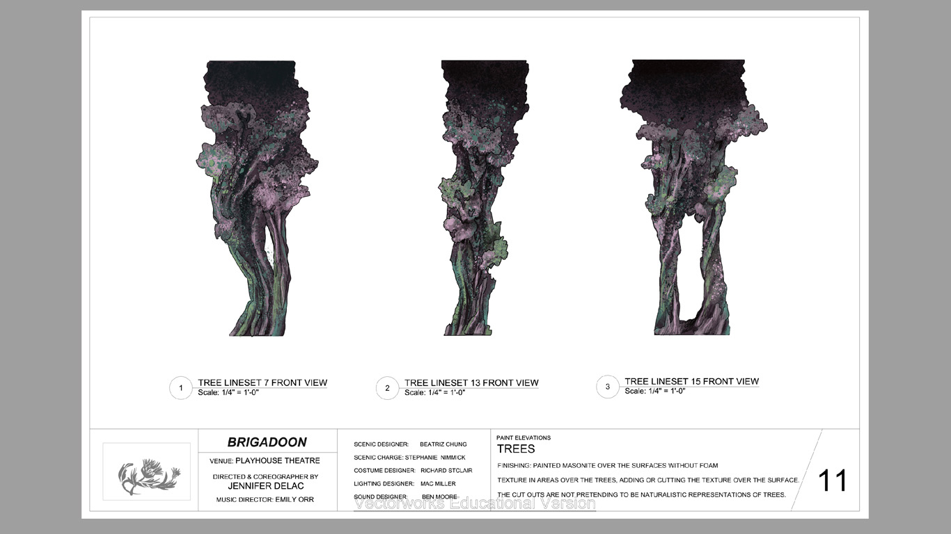 Brigadoon Modelmaking and Drafting